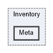 Minecraft.Server.FourKit/Inventory/Meta
