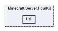 Minecraft.Server.FourKit/Util