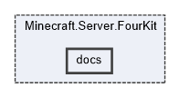 Minecraft.Server.FourKit/docs