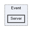 Minecraft.Server.FourKit/Event/Server