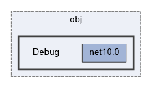 Minecraft.Server.FourKit/obj/Debug